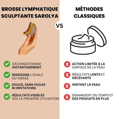 Brosse Lymphatique Sculptante Sarolya
